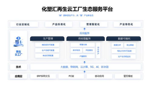 卓爾智聯(lián)2024上半年業(yè)績逆勢上揚，數(shù)字化供應鏈生態(tài)彰顯發(fā)展韌性